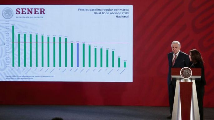 Shell, la franquicia que vende la gasolina más cara: Nahle