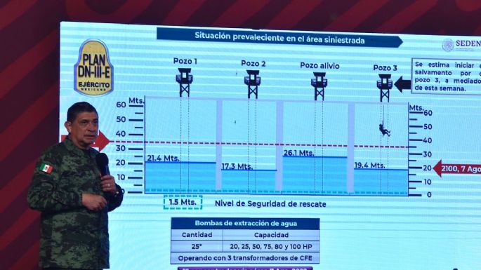 Sedena prevé iniciar el rescate de los mineros "a mediados de esta semana"