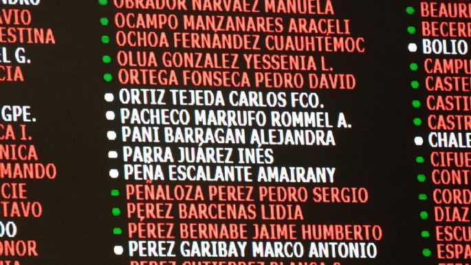 El expanista Rommel Pacheco se incorpora a la bancada de Morena en San Lázaro