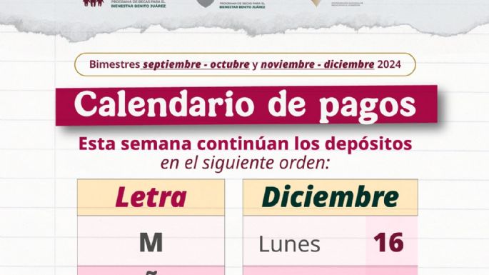 Becas Benito Juárez: del 16 al 20 de diciembre se depositará a los siguientes beneficiarios