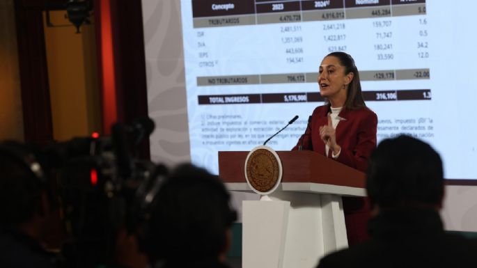 Recaudación tributaria incrementó 5 por ciento sin aumentar impuestos: Sheinbaum