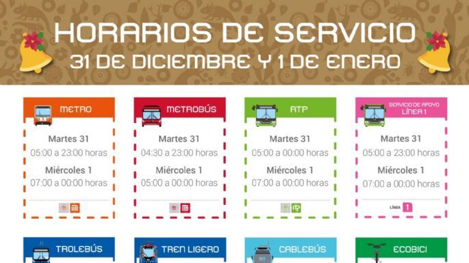 Estos son los horarios del Metro y transporte público en CDMX para el 31 de diciembre y 1 de enero