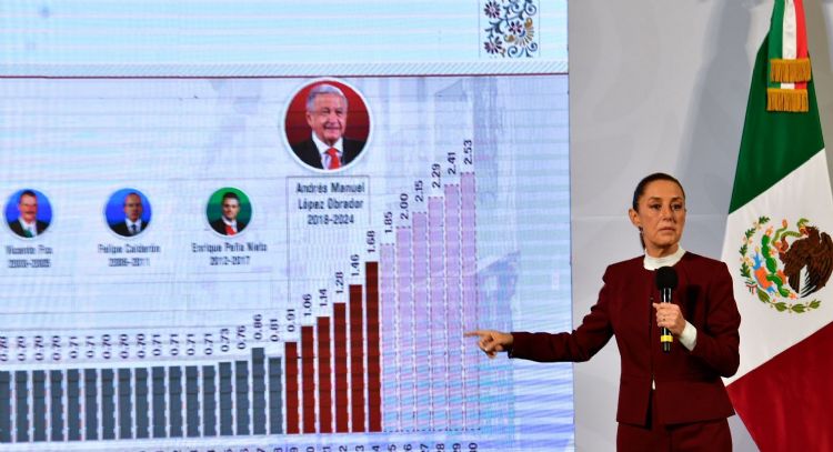 Así aumentarán los salarios mínimos en 2025