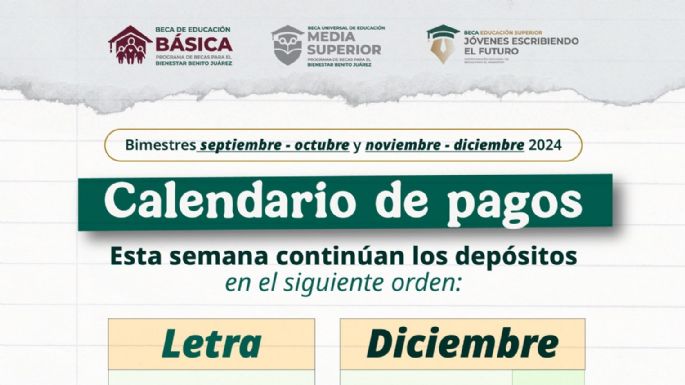 Becas Benito Juárez: del 9 al 13 de diciembre se depositará a los siguientes beneficiarios