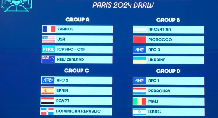 Definidos los grupos para los torneos de futbol en París 2024