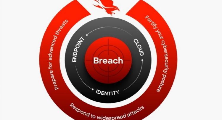El fallo de CrowdStrike destaca la importancia de pruebas y su potencial incidencia en la seguridad