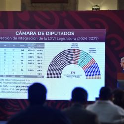 El poder político de los algoritmos en México