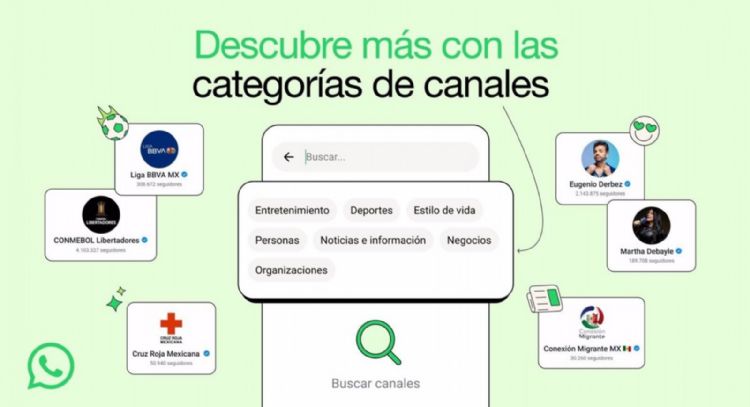 WhatsApp lanza Categorías en los canales, opción para descubrir contenido basado en los intereses