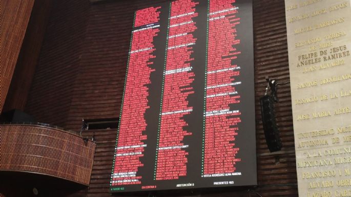 Cámara de Diputados aprueba reforma que garantiza el libre acceso a playas de México