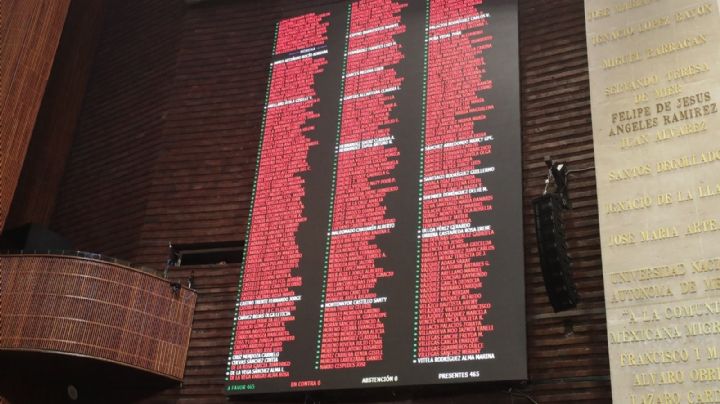 Cámara de Diputados aprueba reforma que garantiza el libre acceso a playas de México