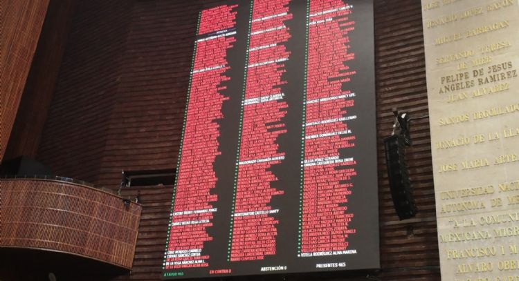Cámara de Diputados aprueba reforma que garantiza el libre acceso a playas de México