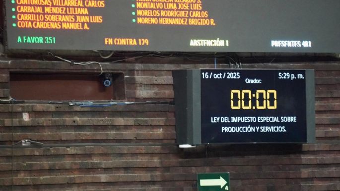 Diputados de la 4T suben impuestos a refrescos, cigarros, videojuegos y sorteos