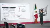 Foto ilustrativa de la nota titulada: Sheinbaum envía reforma para armonizar leyes contra la extorsión