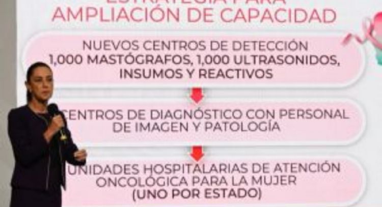 Sheinbaum anuncia inversión millonaria contra el cáncer de mama