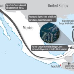 Así operaba red de tráfico de migrantes a EU vía Cancún-Mexicali