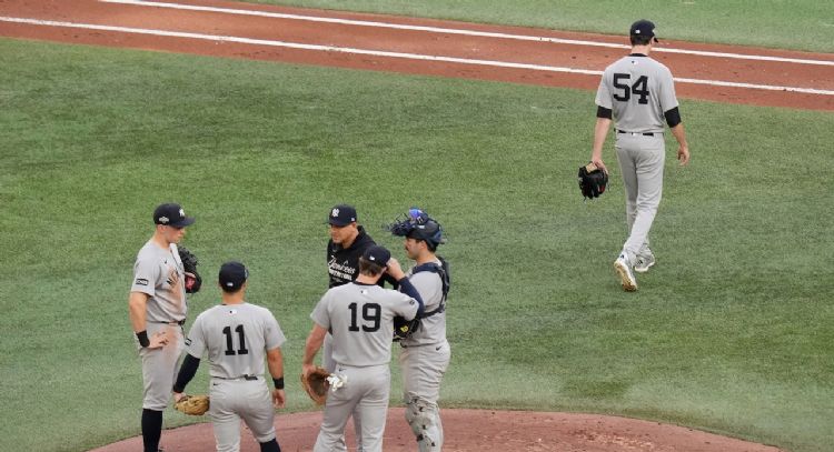 Yankees regresan a casa al borde de la eliminación tras dos derrotas consecutivas en Toronto
