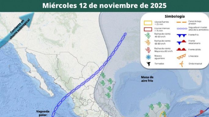 Persiste ambiente gélido: masa de aire frío afectará este miércoles a los siguientes estados