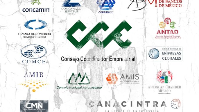 Disputa por el Consejo Coordinador Empresarial. Del silencio de Cervantes a una rebelión interna