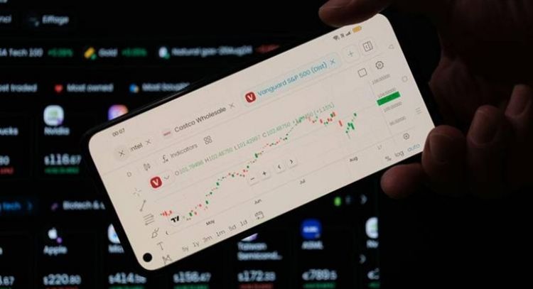 ¿Estás usando los indicadores adecuados para tu estilo de trading?