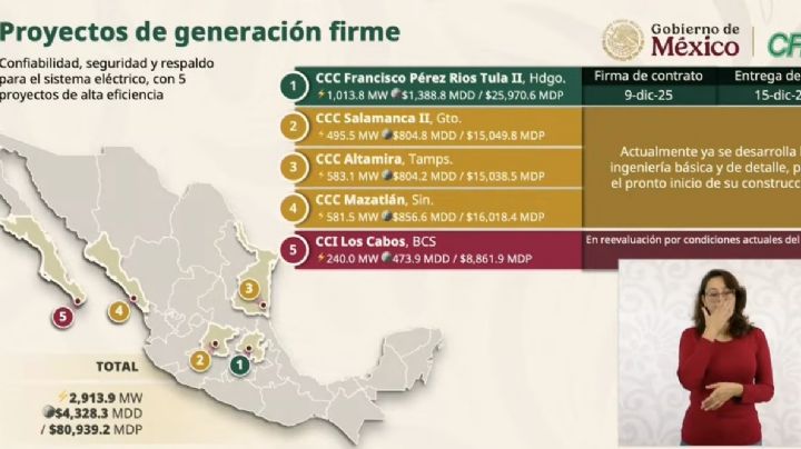 Tamaulipas, clave en la nueva expansión energética del país; anuncia CFE millonaria inversión