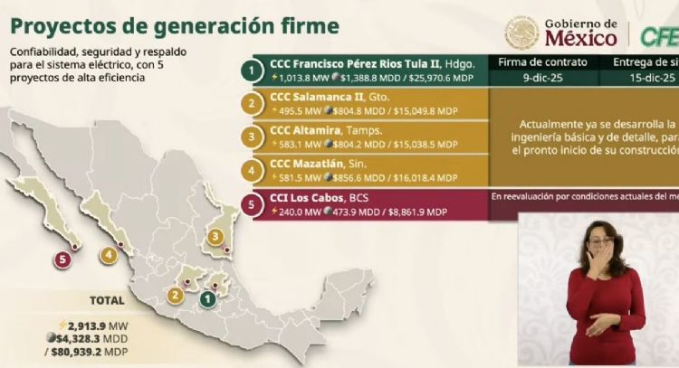 Tamaulipas, clave en la nueva expansión energética del país; anuncia CFE millonaria inversión