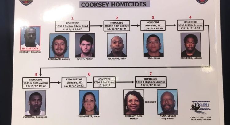 Dan pena de muerte a hombre en EU tras asesinar a ocho personas; su madre fue una de las víctimas