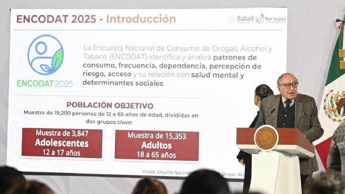 Alarma por malestar psicológico en mujeres adolescentes, revela Encodat