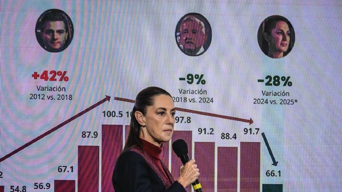 México, líder mundial en... mercados criminales