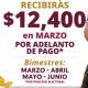 Adultos mayores recibirán pago doble en marzo en estos estados