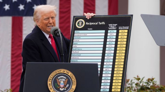 Tribunal permite a Trump seguir aplicando aranceles