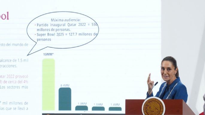 El Mundial de Futbol pondrá en alto el nombre de México, dice Sheinbaum