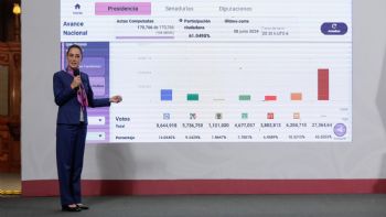 Sheinbaum exhibe a la oposición: Votaron más en elección judicial que por el PRIAN en 2024