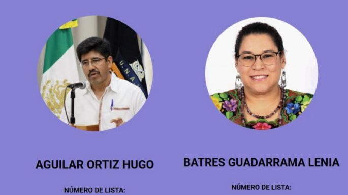 Hugo Aguilar Ortiz: Quién es el candidato mixteco que se perfila a presidir la Suprema Corte