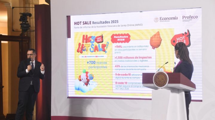 Profeco recibió sólo 21 llamadas y correos de compradores del Hot Sale