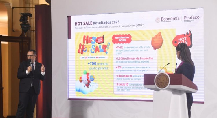 Profeco recibió sólo 21 llamadas y correos de compradores del Hot Sale
