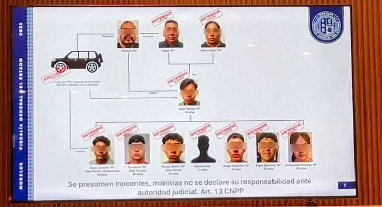 Desarticulan red criminal ligada al feminicidio de Sarah RendÃ³n; hay nueve detenidos