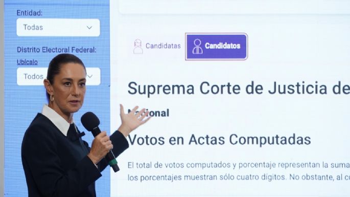 Sheinbaum da espaldarazo a Hugo Aguilar como nuevo presidente de la SCJN