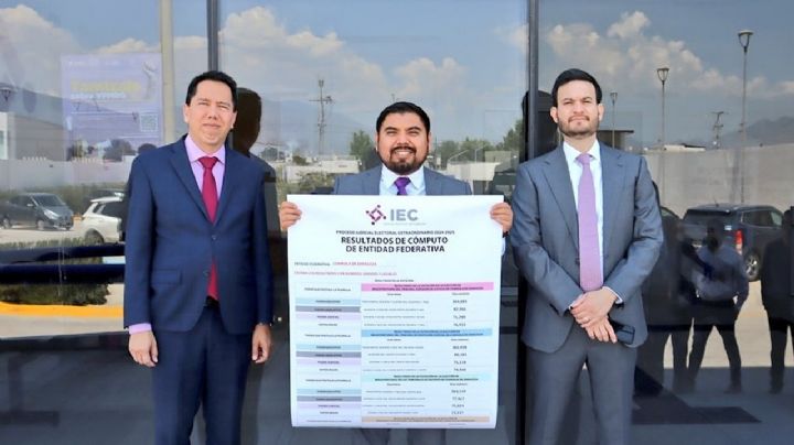 Ganan planillas del gobernador Manolo Jiménez en elección del Poder Judicial de Coahuila
