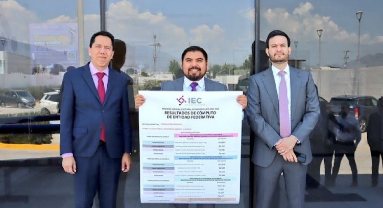 Ganan planillas del gobernador Manolo Jiménez en elección del Poder Judicial de Coahuila