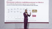 Foto ilustrativa de la nota titulada: Reducción de la pobreza es una hazaña de AMLO y la 4T: Sheinbaum