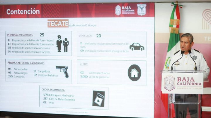 Secretario de Seguridad de BC presume operativos de seguridad: “Los extraterrestres ya regresaron"
