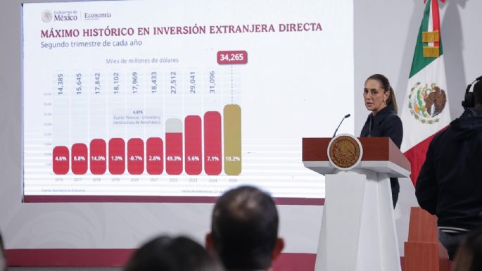 “Ni los aranceles pudieron con la economía mexicana”: Sheinbaum