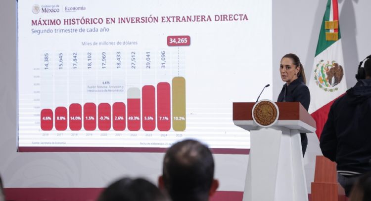 “Ni los aranceles pudieron con la economía mexicana”: Sheinbaum