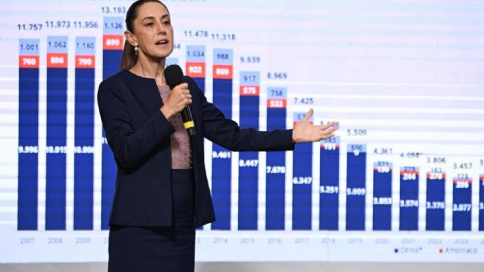 Sheinbaum se quejó de pagar “la maldita deuda corrupta” de Pemex generada por Calderón y Peña Nieto