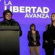 Incertidumbre en los mercados tras la derrota electoral de Milei en Buenos Aires
