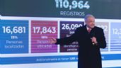 Foto ilustrativa de la nota titulada: Abandonan “censo” de AMLO; anuncian nuevo cómputo de desapariciones