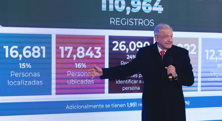 Abandonan “censo” de AMLO; anuncian nuevo cómputo de desapariciones