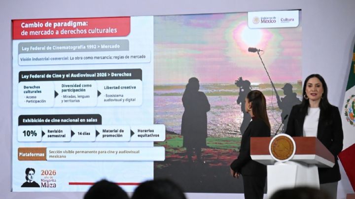 Presentan iniciativa de Ley de Cine y reforma para proteger a actores de doblaje ante la IA