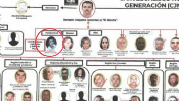 Guadalupe Moreno Carrillo: la pareja de “El Mencho” señalada por EE.UU. por apoyar al CJNG