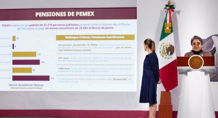 Jubilaciones de oro: éstos son los exfuncionarios que perderán pensiones de más de 1 millón de pesos